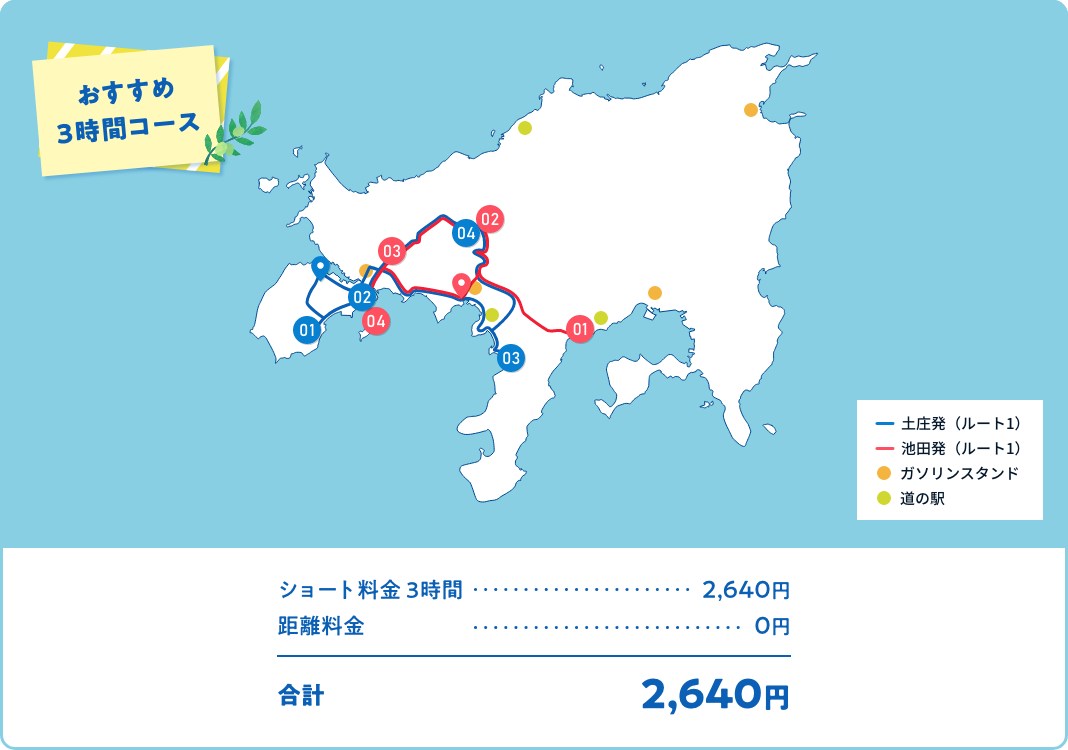 おすすめ3時間コース
